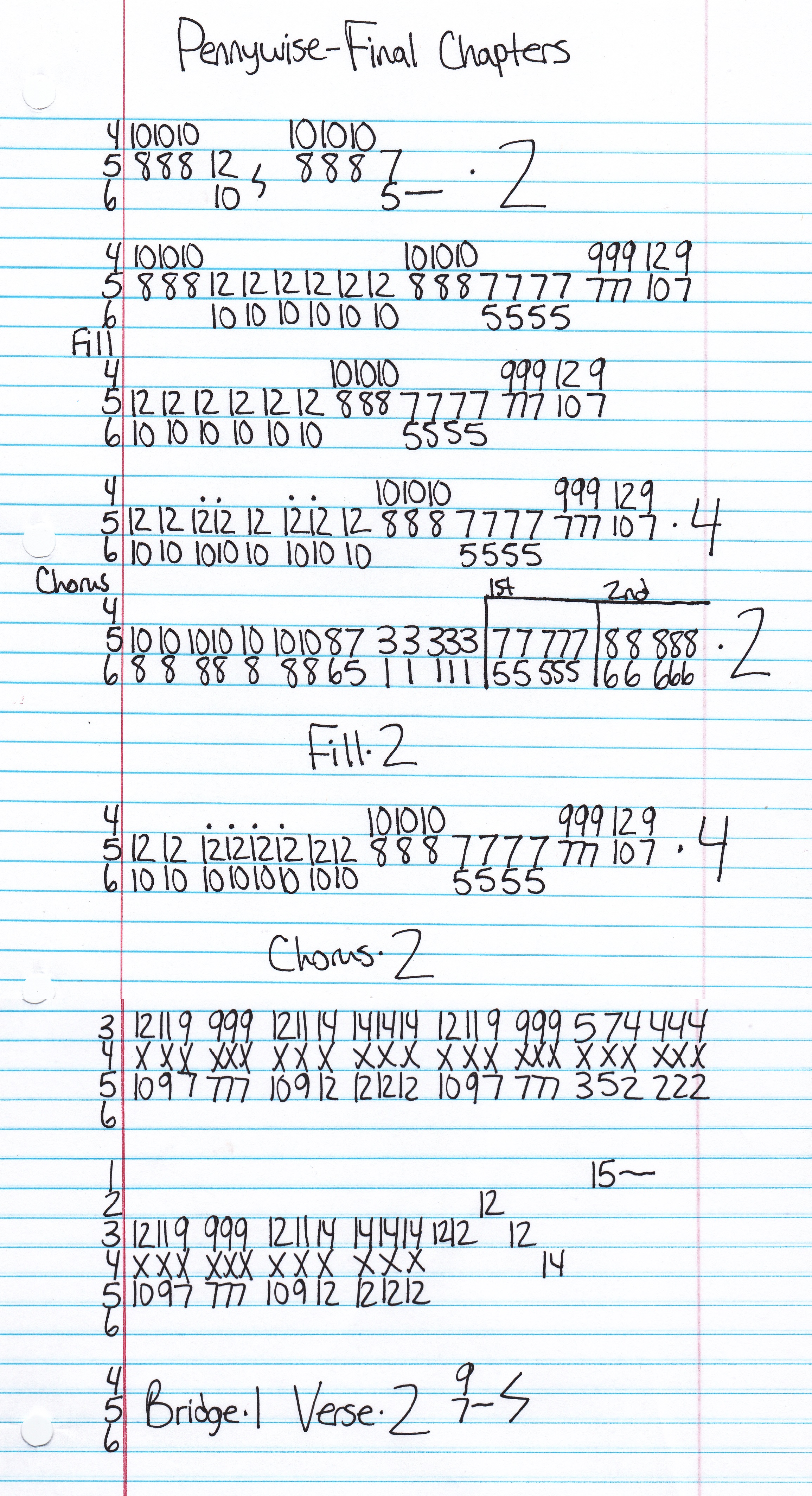 High quality guitar tab for Final Chapters by Pennywise off of the album Wildcard/A Word From The Wise. ***Complete and accurate guitar tab!***